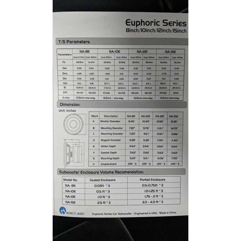 Nemesis Audio NA-15E v.3 15" 600W RMS Subwoofer DVC