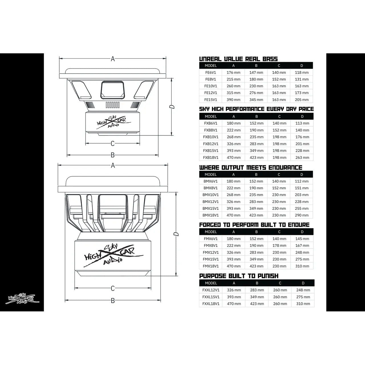 Sky High Car Audio FE Series 8" Subwoofer