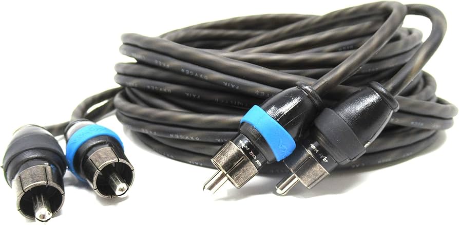 Sky High Car Audio 2-Channel Twisted RCA - 1.5Ft - 20Ft