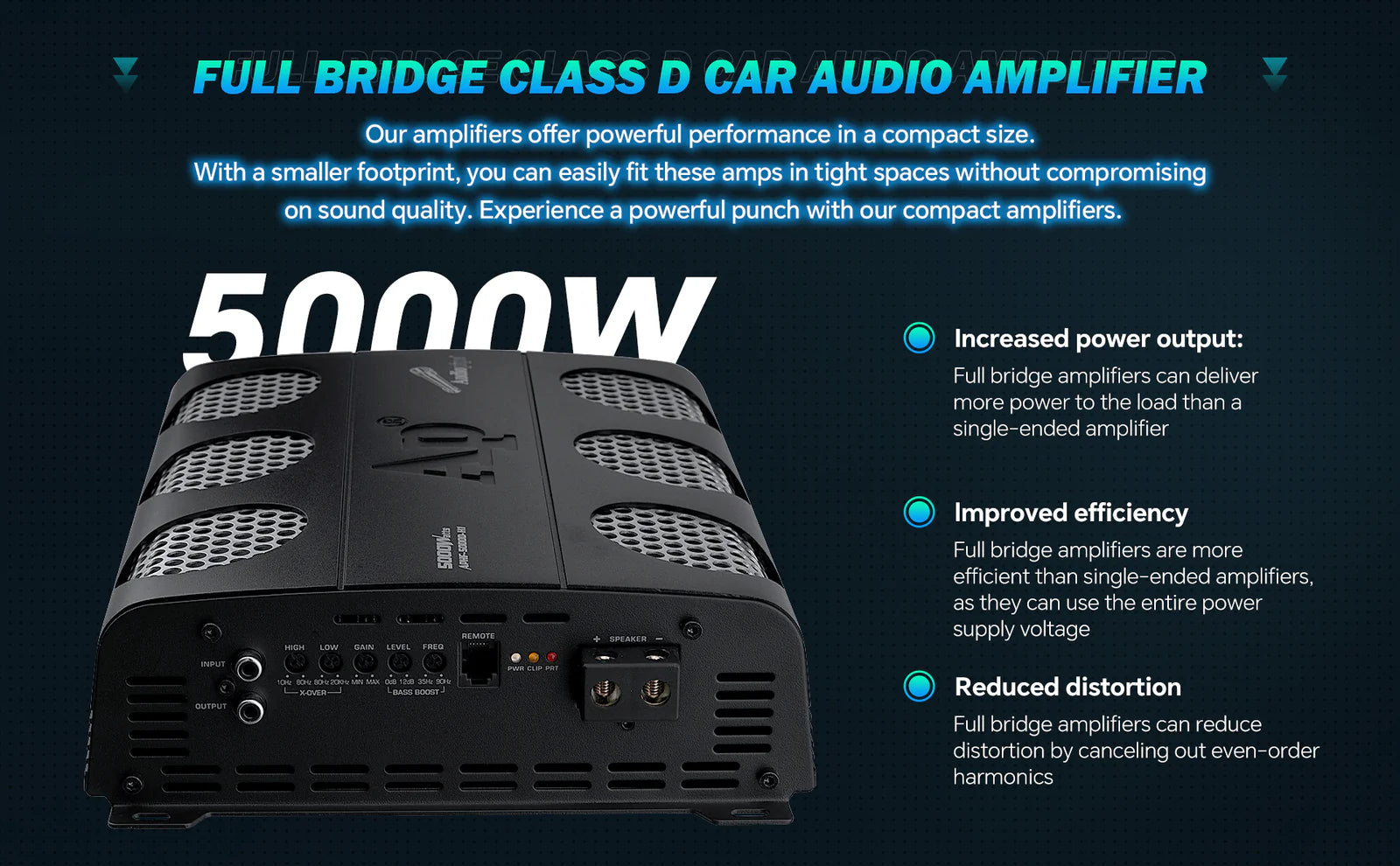 Audiopipe APHF-5000D-H2 | 5000 Watts Full Range Monoblock Amplifier 2-Ohm