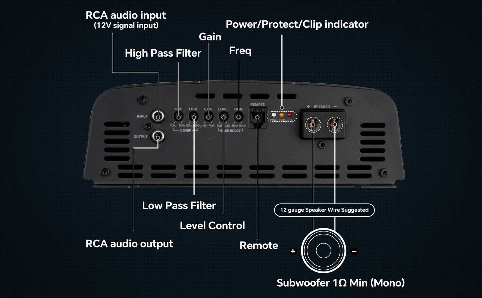 Audiopipe APHF-5000D-H2 | 5000 Watts Full Range Monoblock Amplifier 2-Ohm