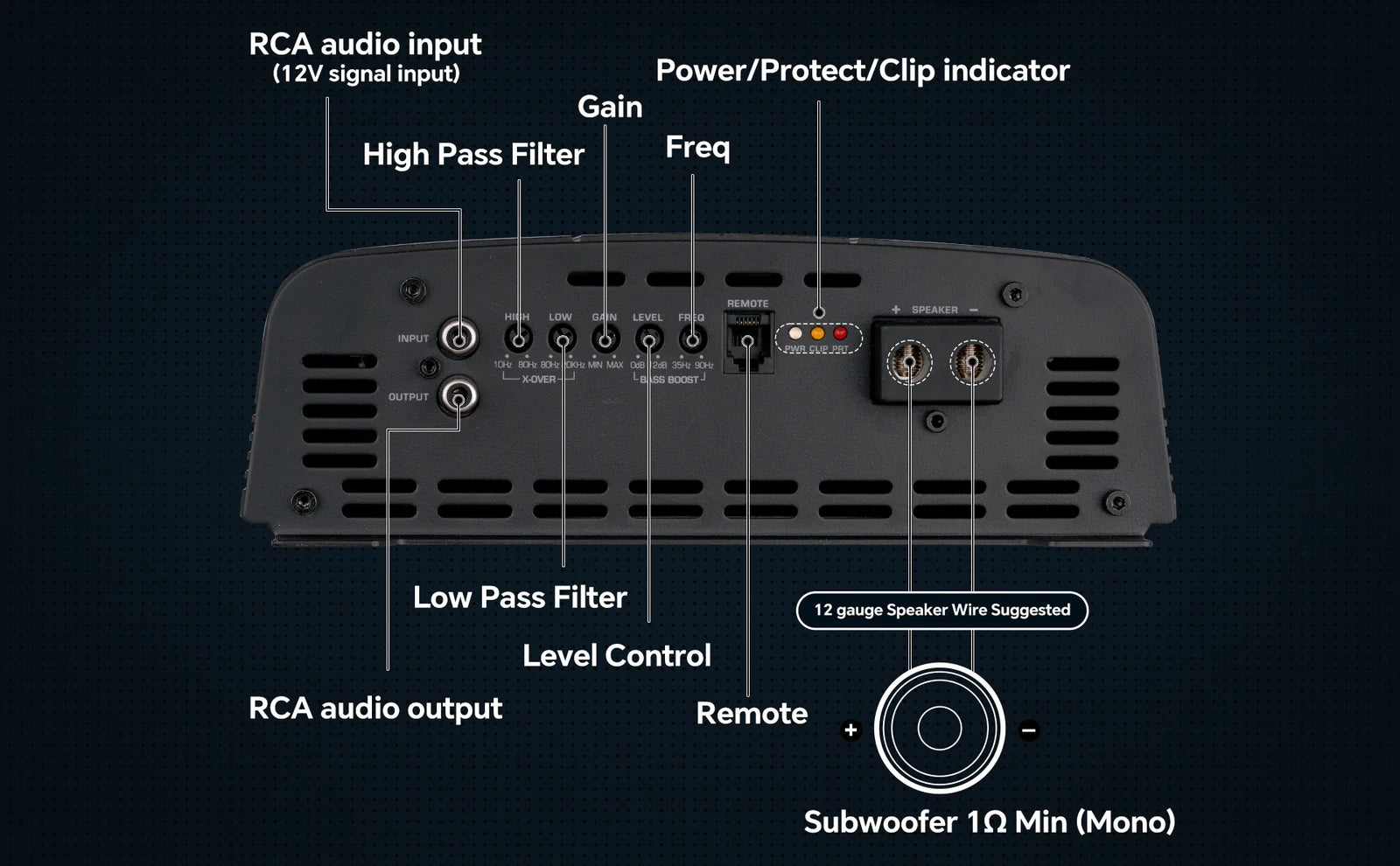 Audiopipe APHF-8000D-H2 | 8000 Watts Full Range Monoblock Amplifier 2-Ohm