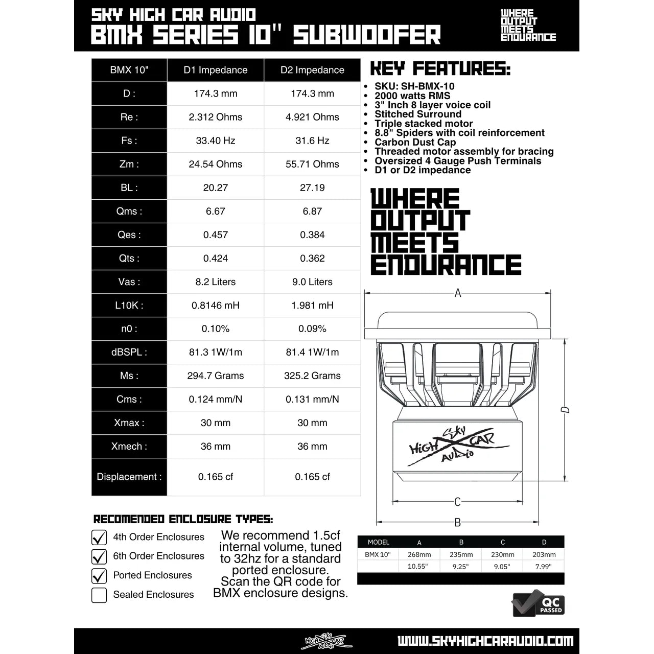 Sky High Car Audio BMX Series 10" Subwoofer