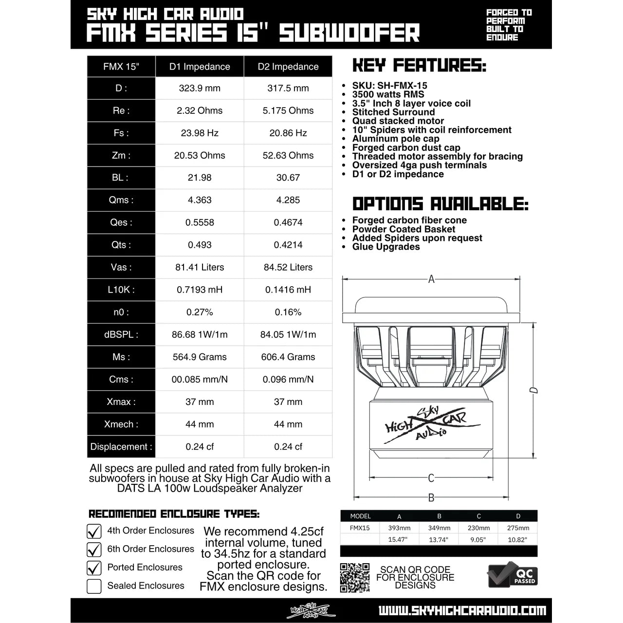 Sky High Car Audio FMX 15" 3500W RMS Subwoofer DVC