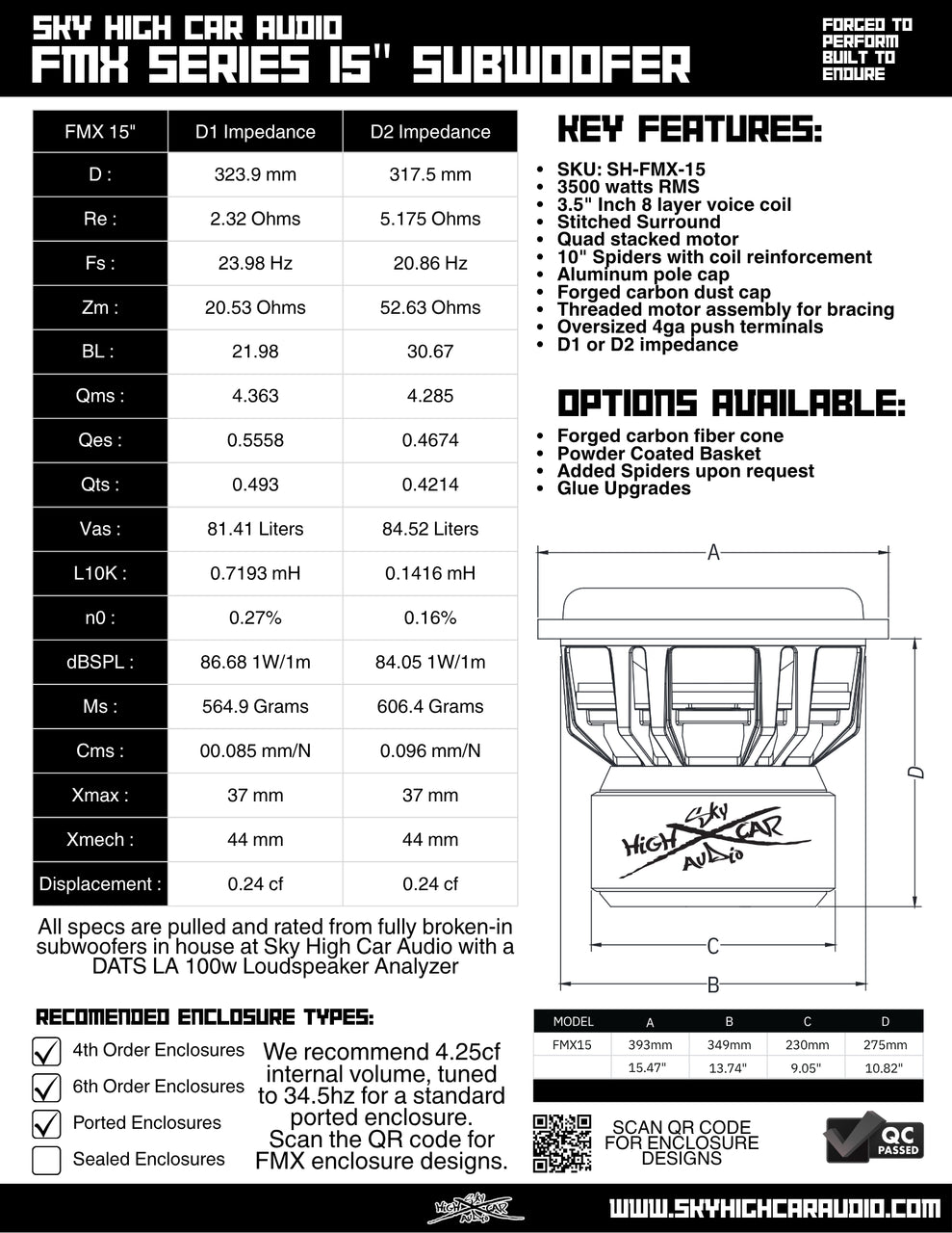 Sky High Car Audio FMX Series 15" Subwoofer