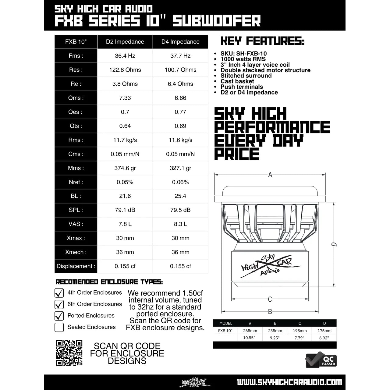 Sky High Car Audio FXB 10" 1000W RMS Subwoofer DVC