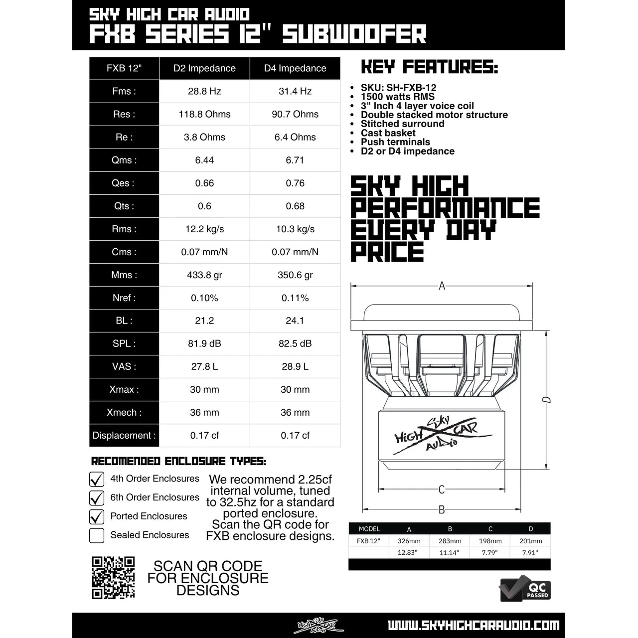 Sky High Car Audio FXB 12" 1500W RMS Subwoofer DVC