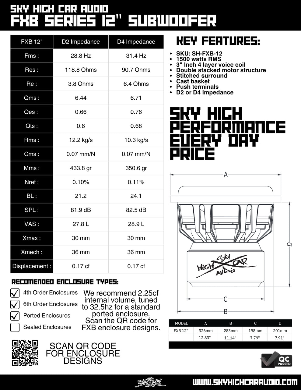 Sky High Car Audio FXB Series 12" Subwoofer