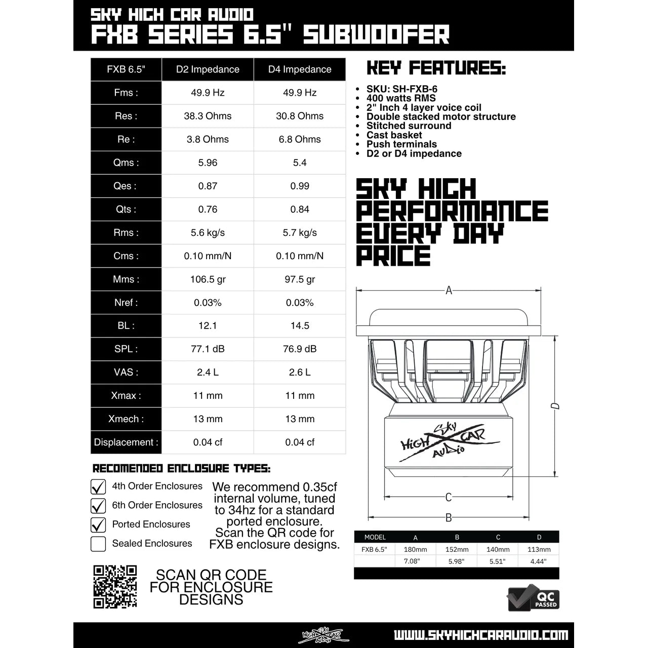 Sky High Car Audio FXB Series 6.5" Subwoofer