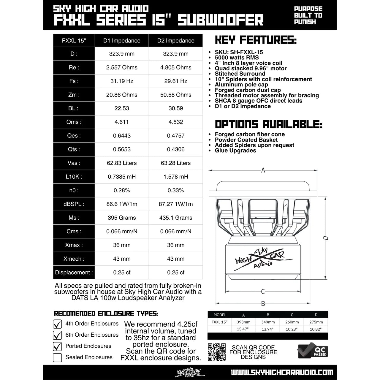 Sky High Car Audio FXXL Series 15" Subwoofer