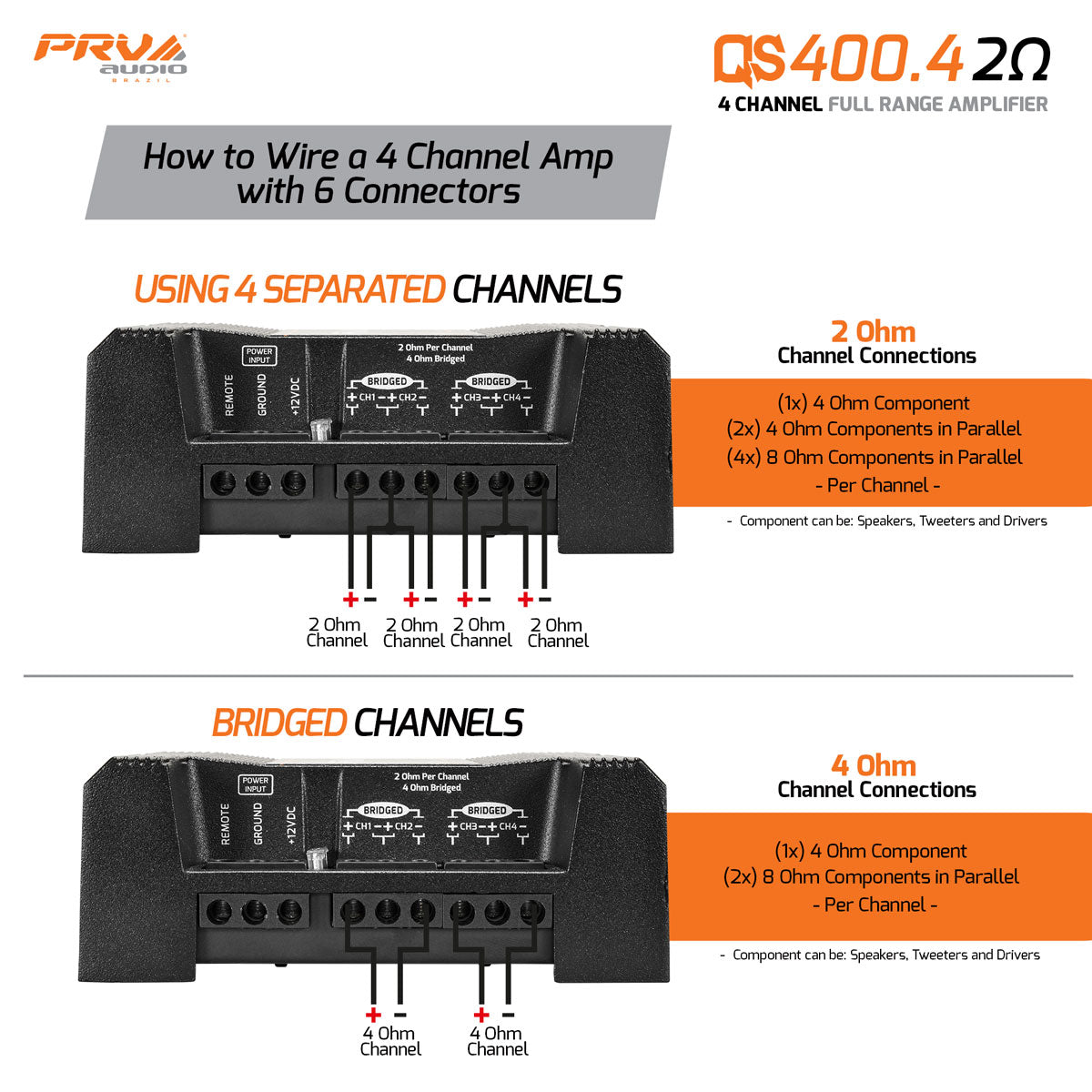 PRV Audio QS400.4 | 4-Channel Full Range Amplifier 2-Ohm