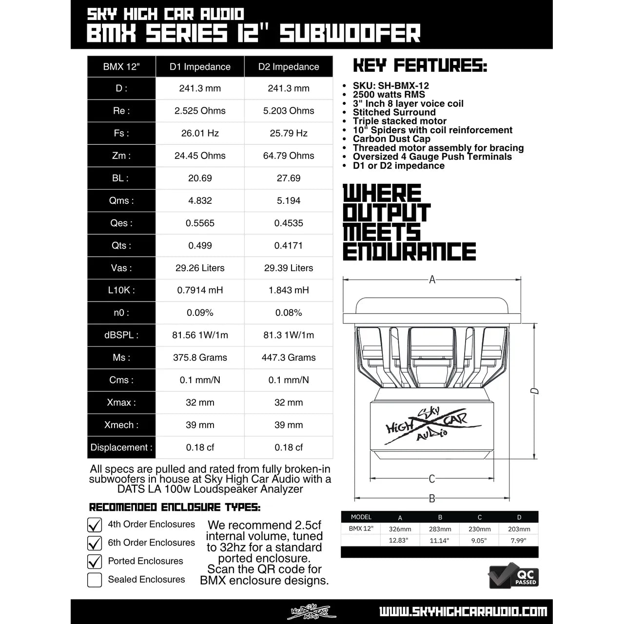 Sky High Car Audio BMX Series 12" Subwoofer