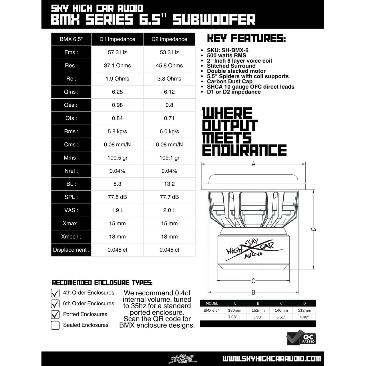 Sky High Car Audio BMX 6.5" 500W RMS Subwoofer DVC