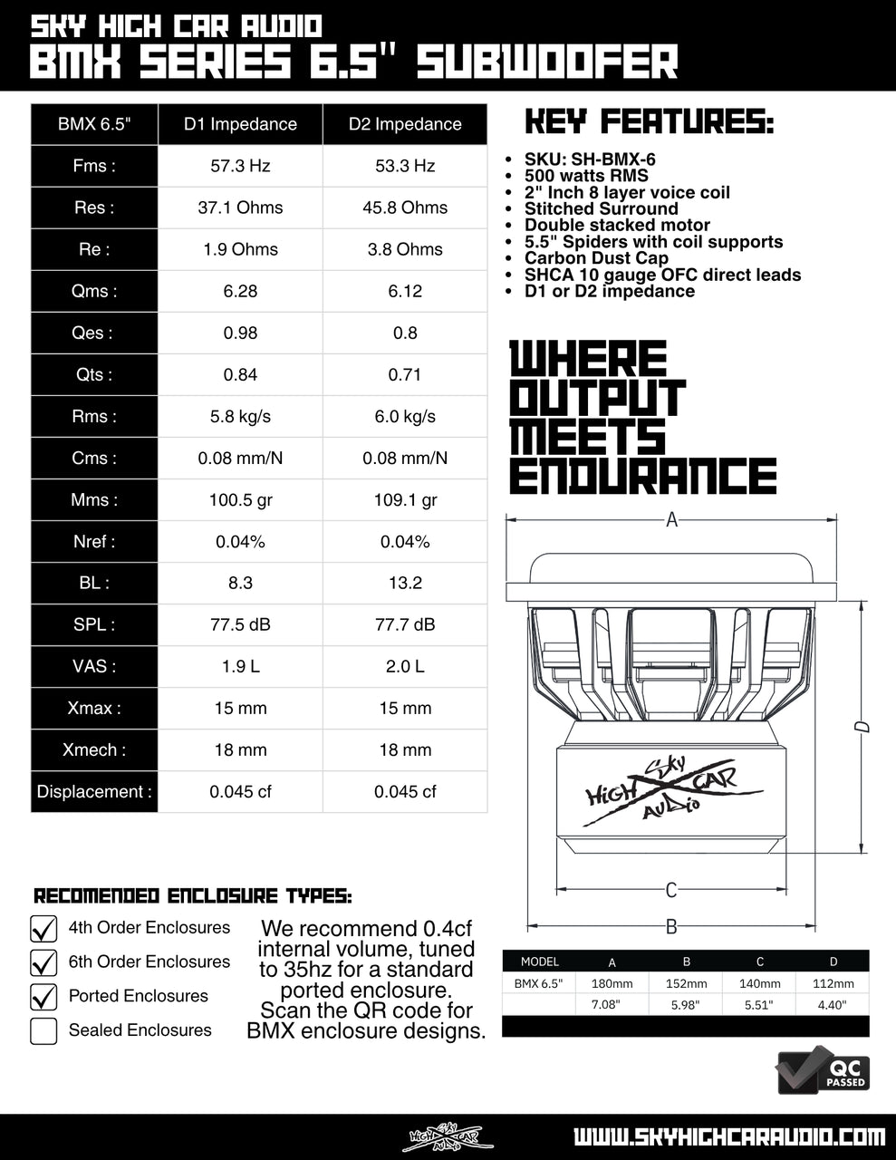 Sky High Car Audio BMX Series 6.5" Subwoofer