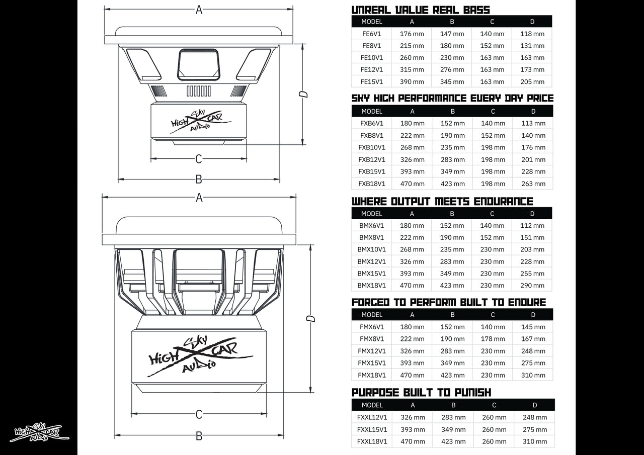 Sky High Car Audio FXXL Series 12" Subwoofer