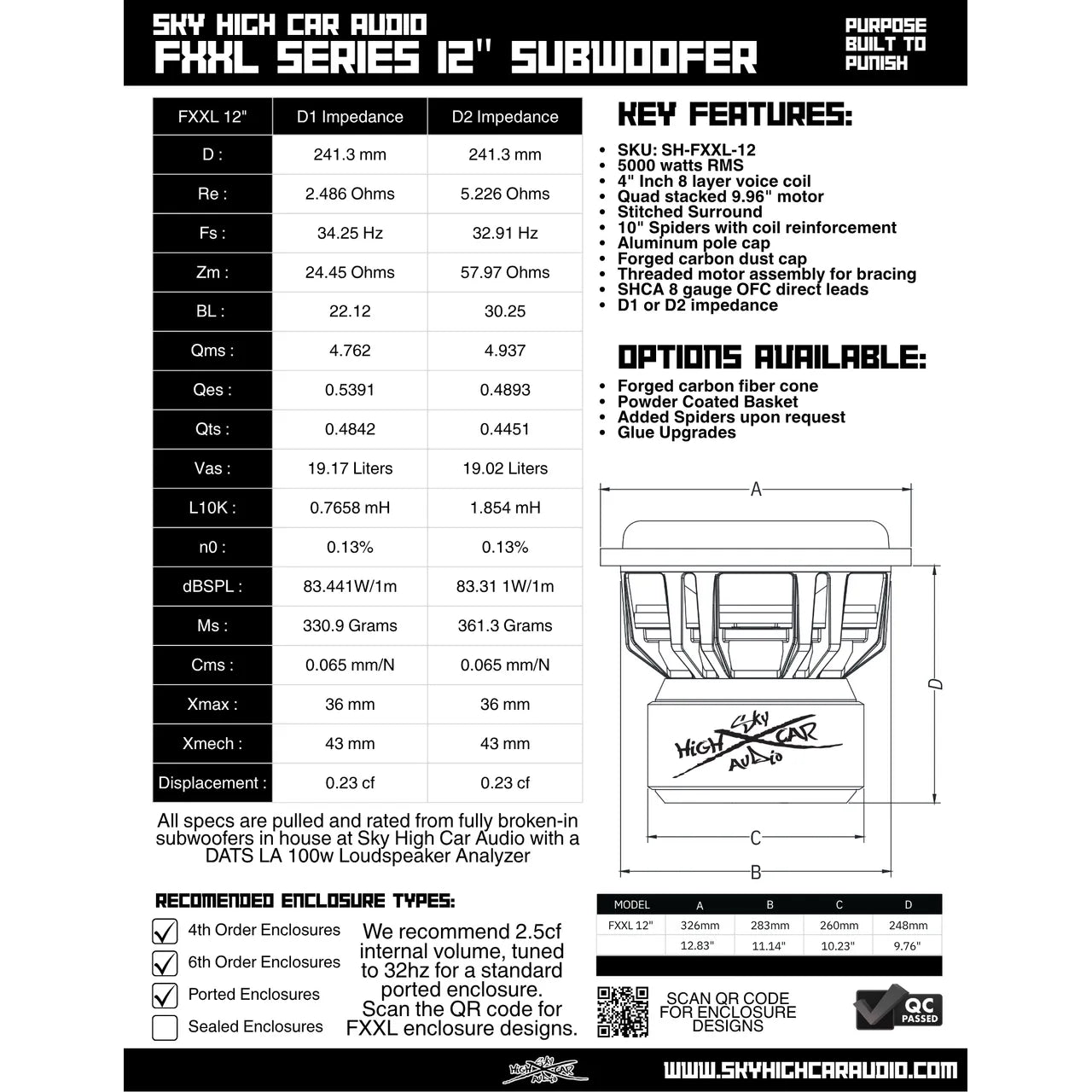 Sky High Car Audio FXXL 12" 5000W RMS Subwoofer DVC