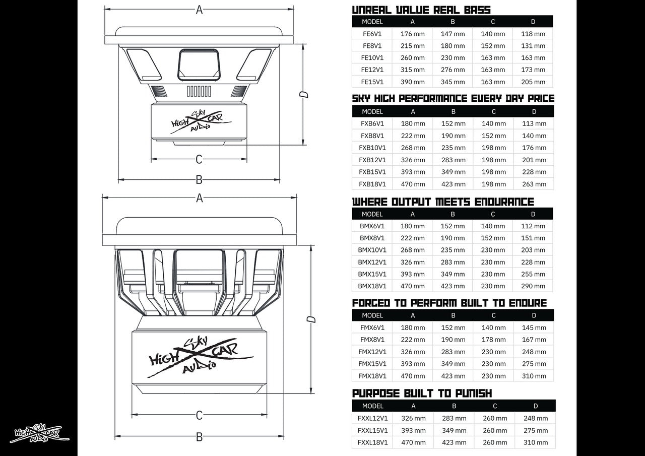 Sky High Car Audio FXB Series 15" Subwoofer