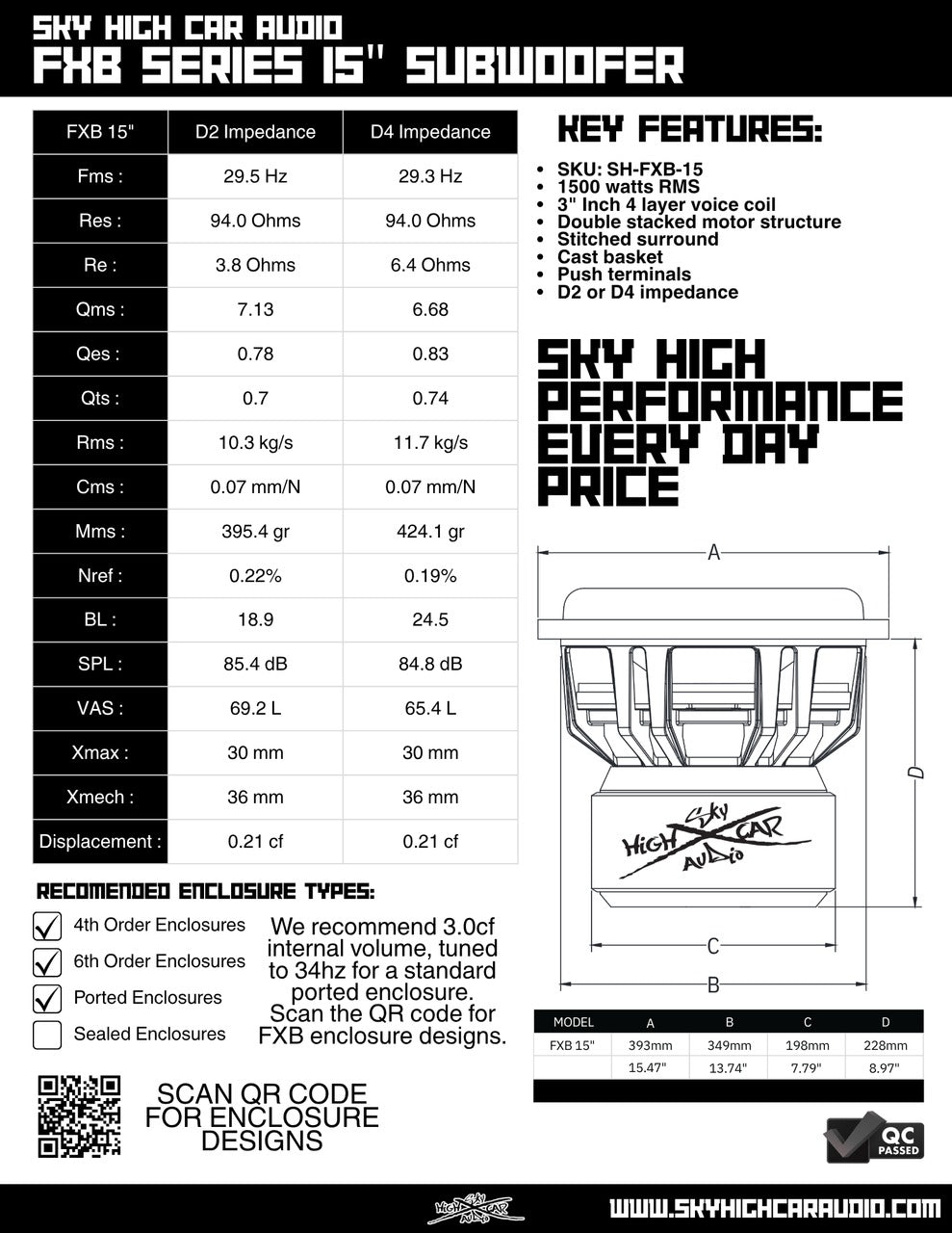 Sky High Car Audio FXB Series 15" Subwoofer