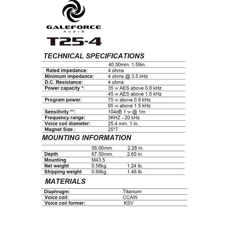 Galeforce Audio T25 Super Tweeter (Single)