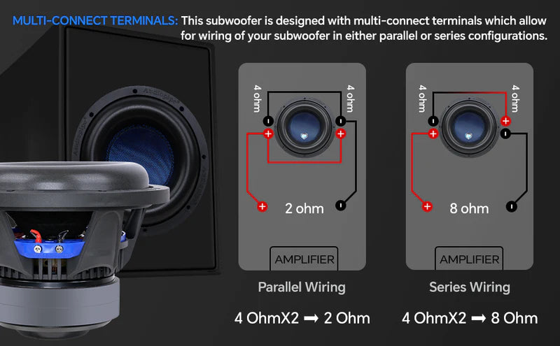 Audiopipe TXX-BDD2-10 | 10” 700W RMS Double Stack High Power Subwoofer DVC