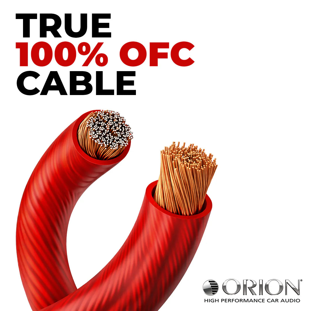 Orion XTRCOPPERKIT4 4-GAUGE 100% OFC AMPLIFIER WIRING KIT