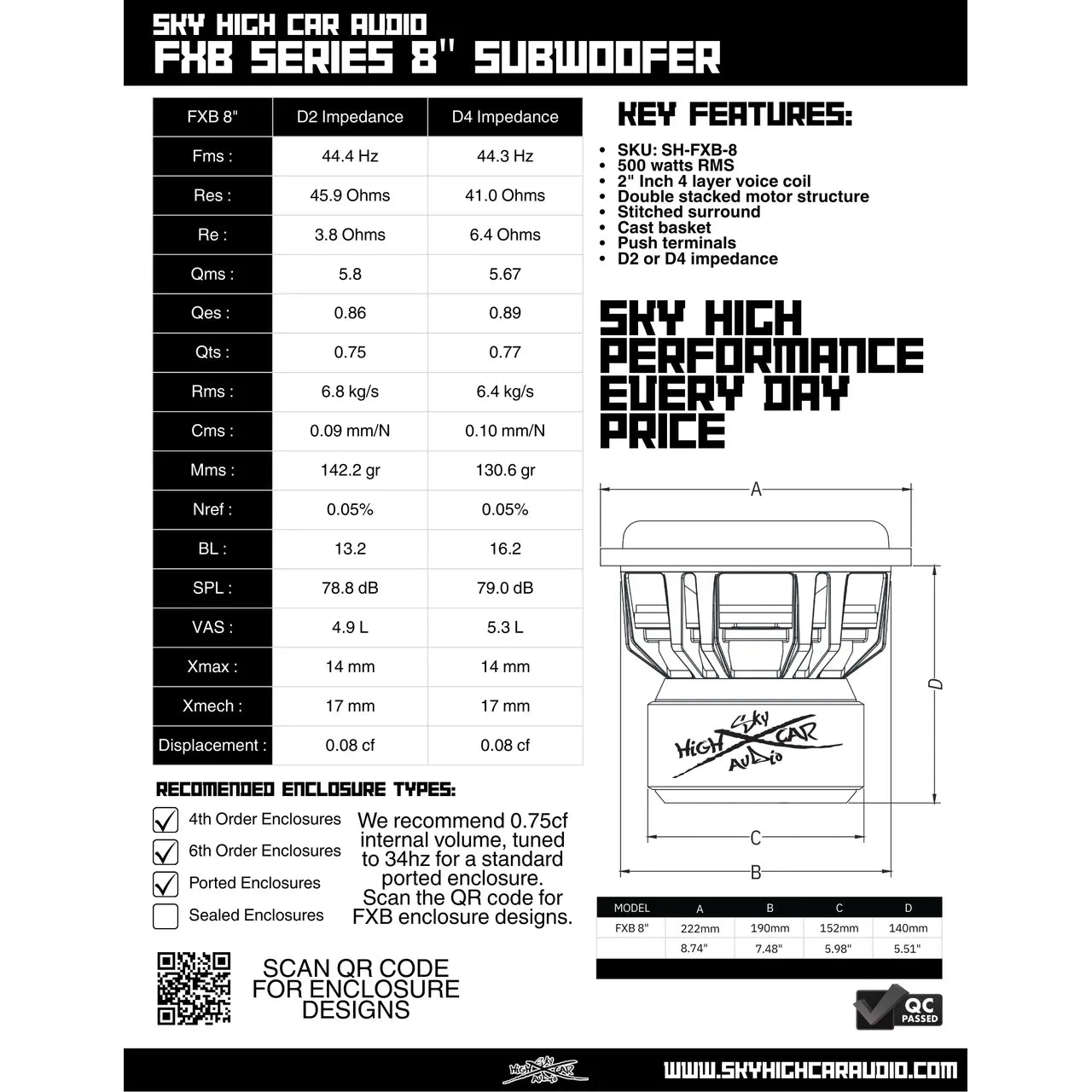 Sky High Car Audio FXB Series 8" Subwoofer