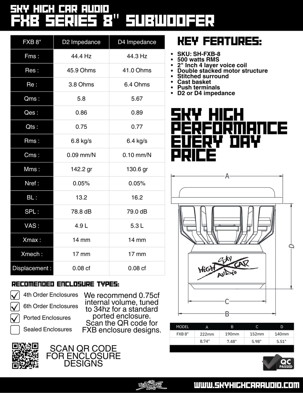 Sky High Car Audio FXB Series 8" Subwoofer