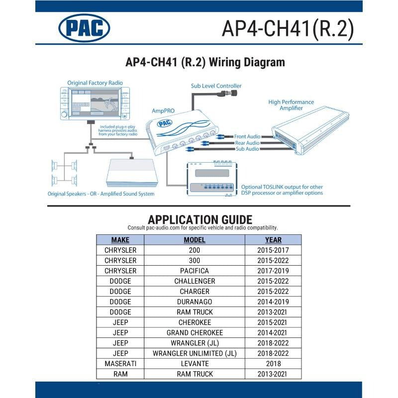 PAC AP4-CH41(R.2) Amplifier Integration Interface for Select 2013-2019 Chrysler, Dodge, Jeep, and Ram Vehicles