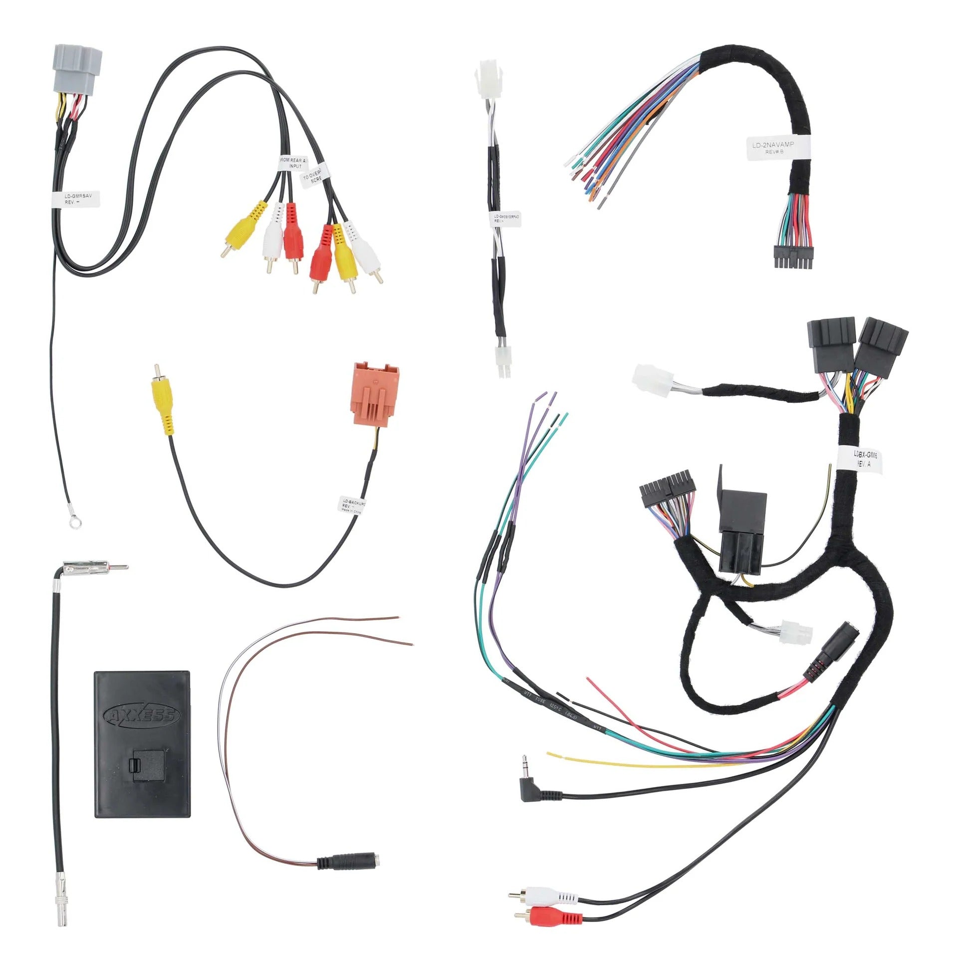 Metra AXDIS-GMLN29 Data Interface with SWC GM 2006-2023