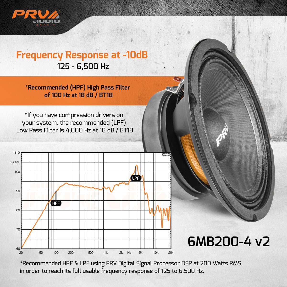 PRV Audio 6MB200-4 v2 6.5" 200W RMS Midbass Speaker (Single)