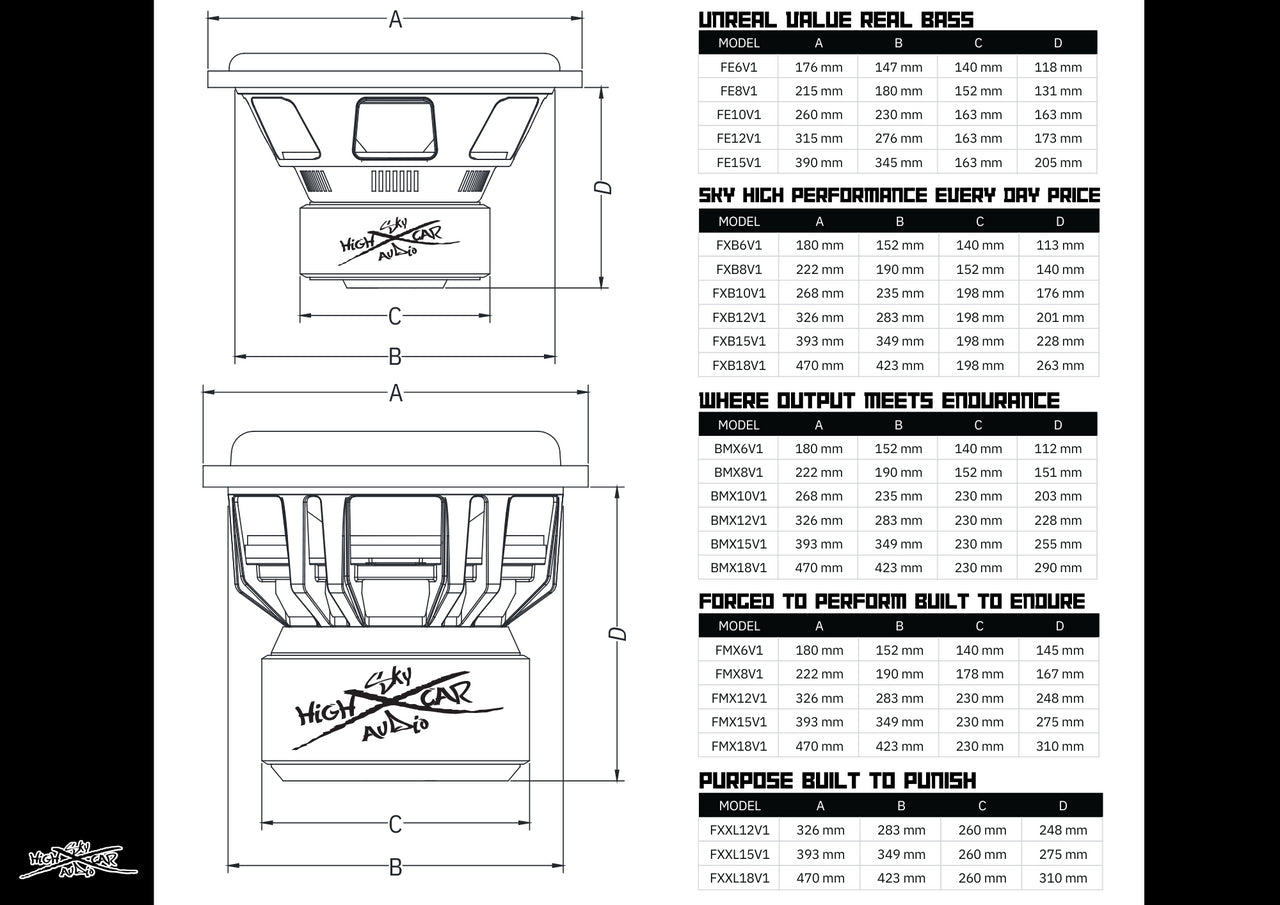 Sky High Car Audio FXB Series 12" Subwoofer