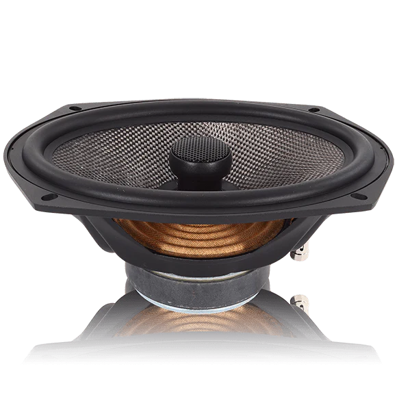 Sundown Audio SA-69CX V2 6"X9" Coaxial Car Speakers 125 Watts 4-Ohm (Pair)