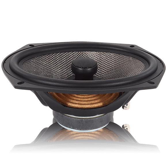 Sundown Audio SA-69CX V2 6x9" 125W Coaxial Speakers (Pair)