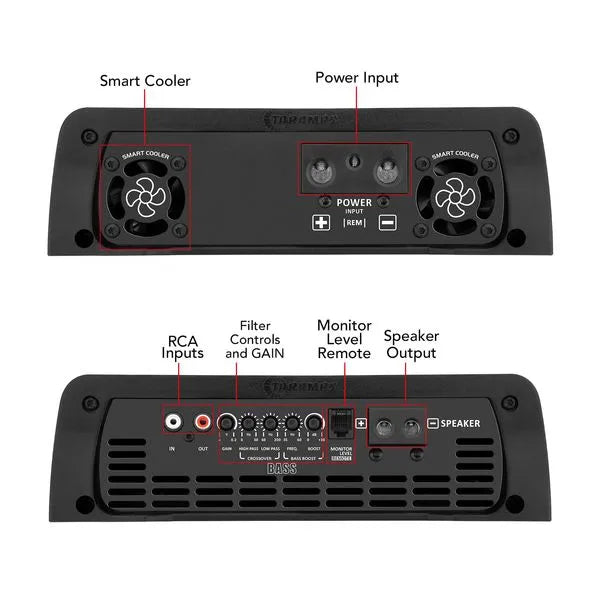 Taramps Big Boss 3 Bass | 3000W RMS Monoblock Amplifier 0.5-Ohm~2-Ohm Taramps Big Boss 3 Bass | 3000W RMS Monoblock Amplifier 0.5-Ohm~2-Ohm